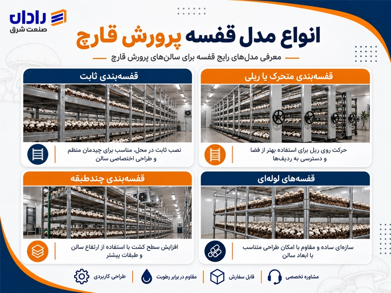 انواع قفسه بندی سالن پرورش قارچ